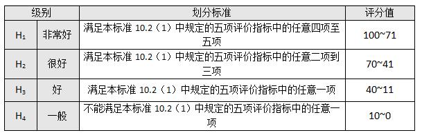你的翡翠值多少,你的翡翠为什么卖不动