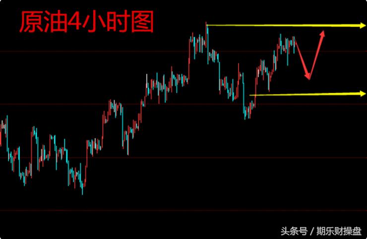 永豪管家最新资讯,美黄金期货开户最佳平台推荐