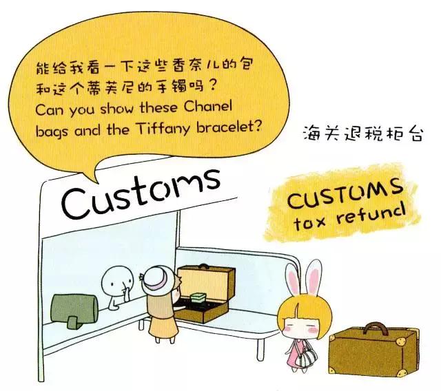 国外购物退税英文,思潮英语实用讲解