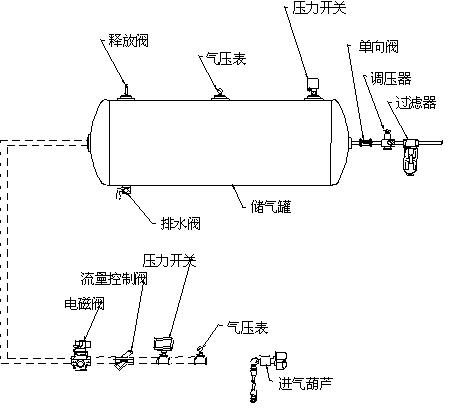 伊顿离合器工厂,伊顿离合器和一诺离合器