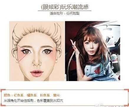 山田直美湿发仿妆,山田直美灵妆容