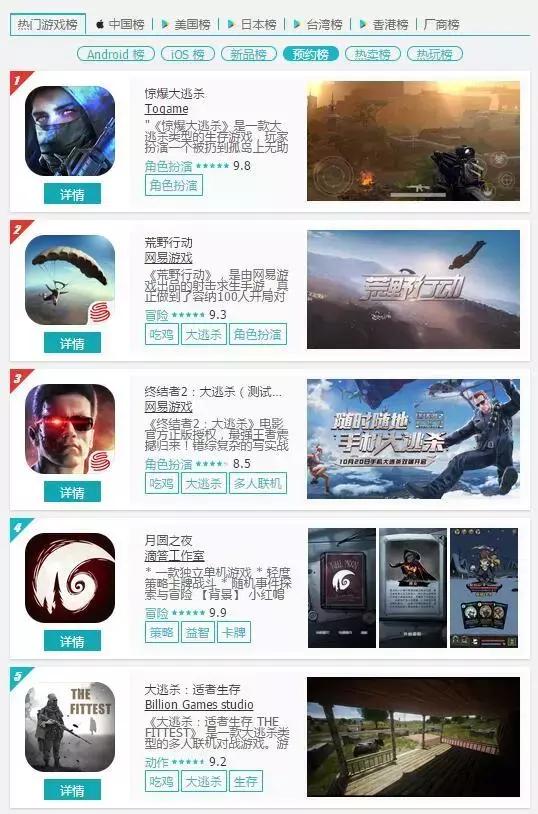 吃鸡六战神排名第一,六款吃鸡游戏