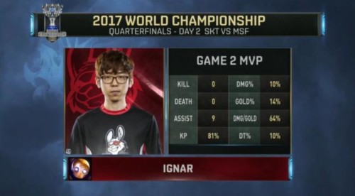 skt核心是faker还是宙斯,skt新ad为什么顶替bang