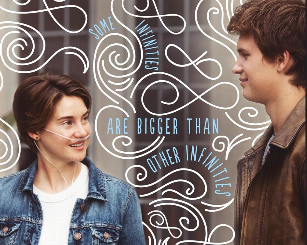 星运里的错影评标题,电影星运里的错观后感