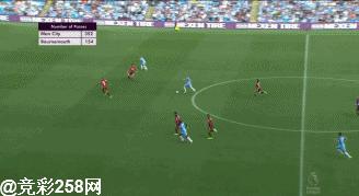 德布劳内五大惊天远射,中场大师传控集锦德布劳内