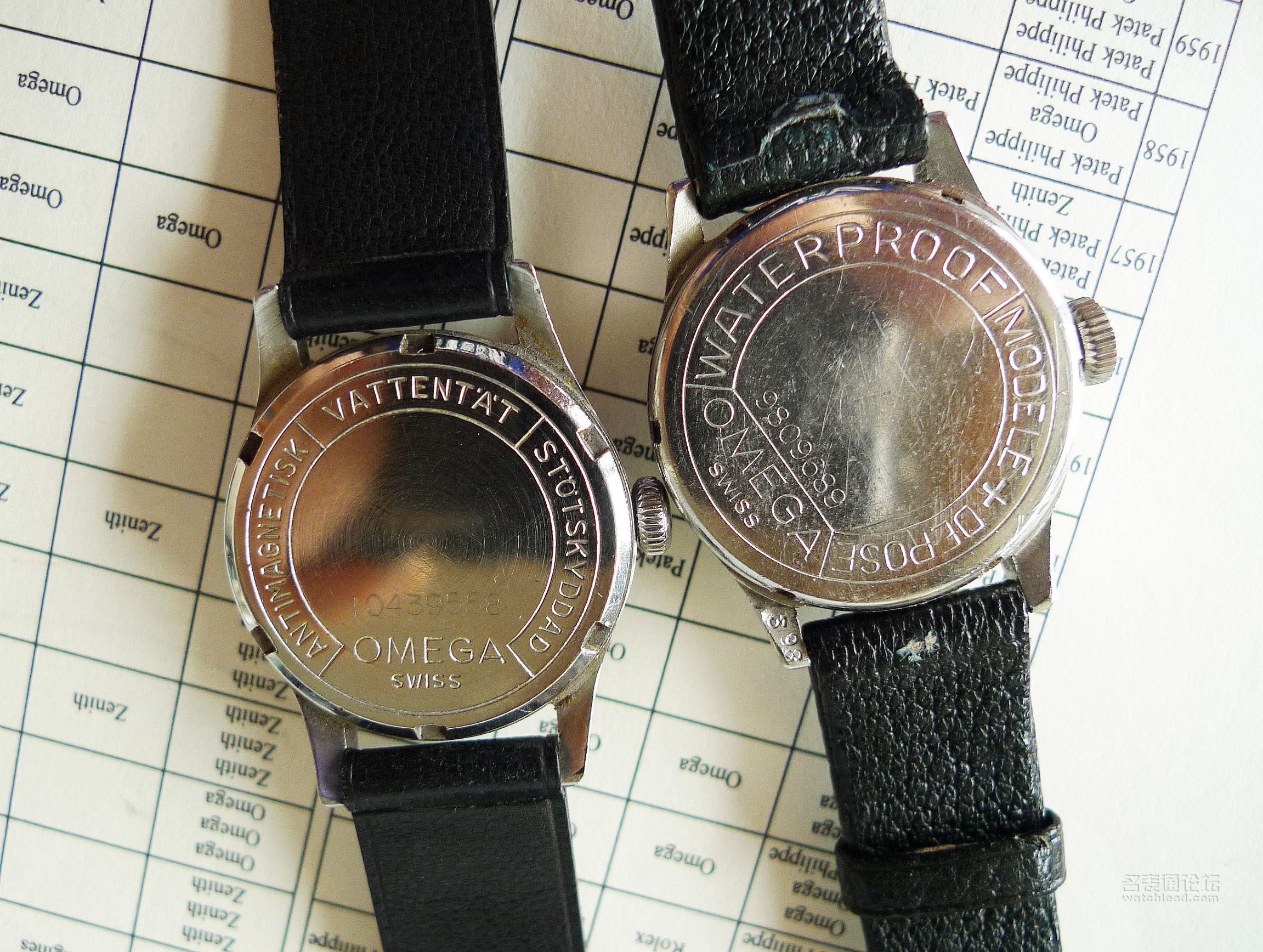 欧米茄二战腕表,欧米茄各个时代的表