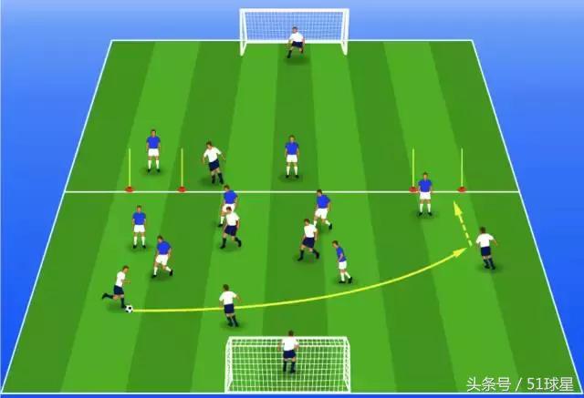 国际顶尖教练分享的训练方法,训练中实战中做得出来才重要