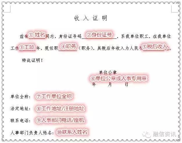 收入证明怎么开才能规避法律风险,收入证明怎么开