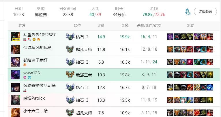 skt小黑盲僧,skt小黑几冠