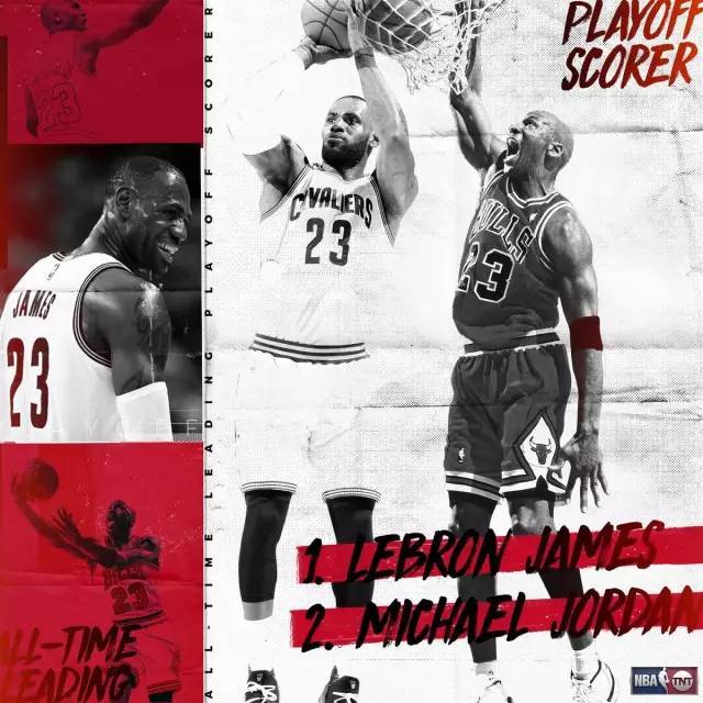 詹姆斯教你打野球场,詹姆斯教你投篮