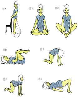 如何减轻分娩阵痛,如何减轻分娩疼痛