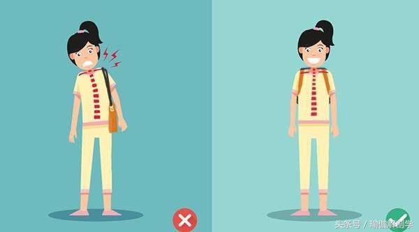 骨盆歪斜导致小便歪,足外翻导致骨盆歪斜