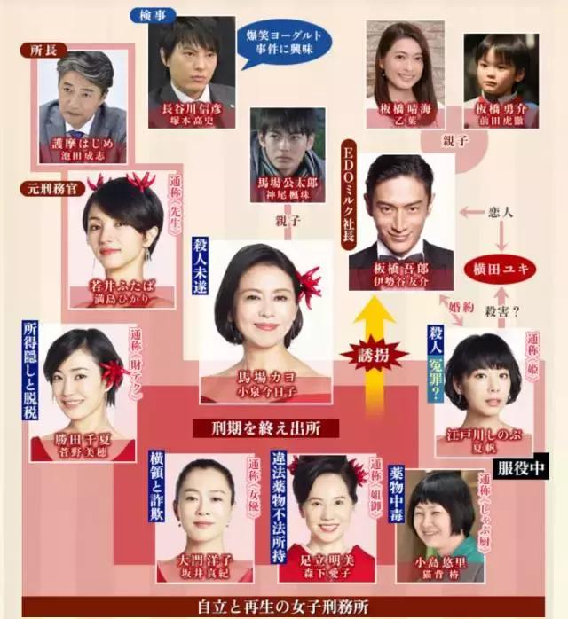 岛国神编出新剧，才看五分钟就被吸引住了