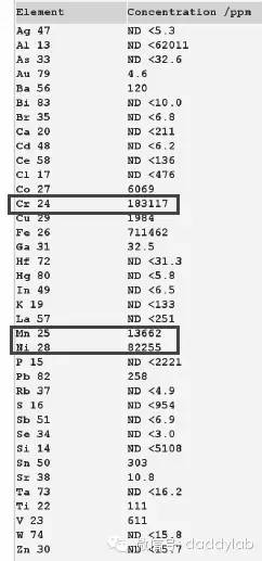 怎样挑选好的电热水壶,电热水壶怎么买才安全