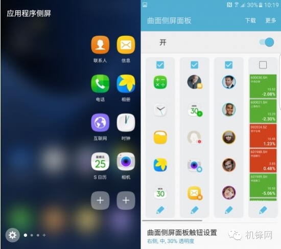 用着爽拍的赞三星GalaxyS7edge体验
