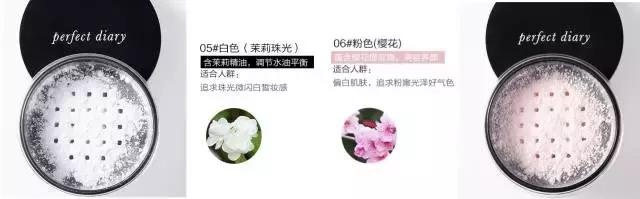 学生平价定妆散粉10元左右,哪款散粉定妆控油还平价好用