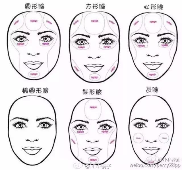 「猴子树」手把手教你如何选墨镜！