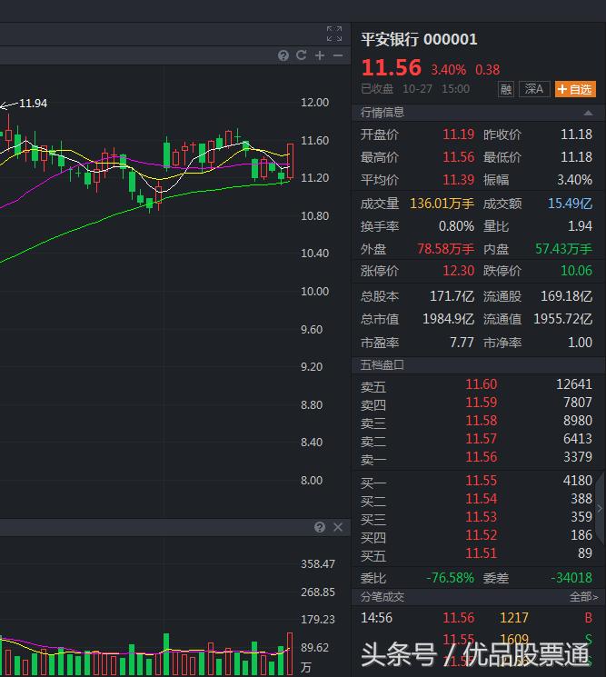 自由贸易港股票,自由贸易港概念股