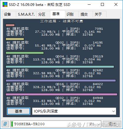 来一个全新选择东芝首款64层3DNANDSSD——TR200全网首测