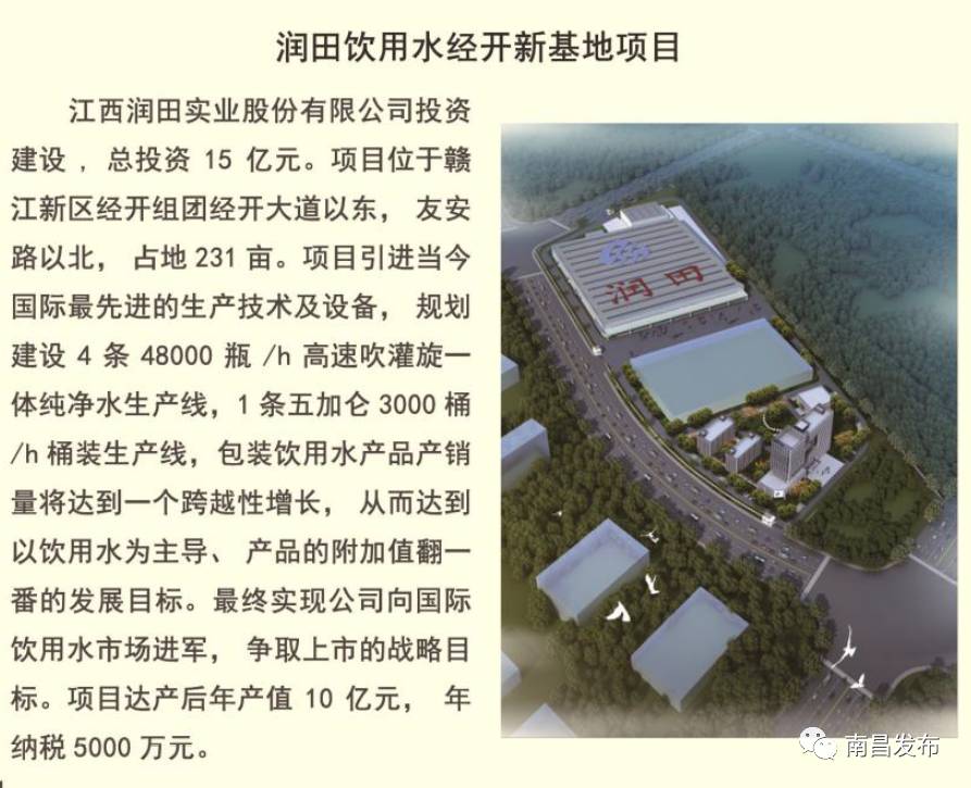 重磅赣江新区开展发展大突破行动,赣江新区重大项目选址