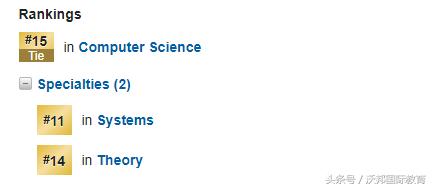 cs专业一览表,CS专业