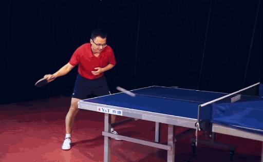 初学正手攻和步法，需要注意的几个要点！-乒乓找教练