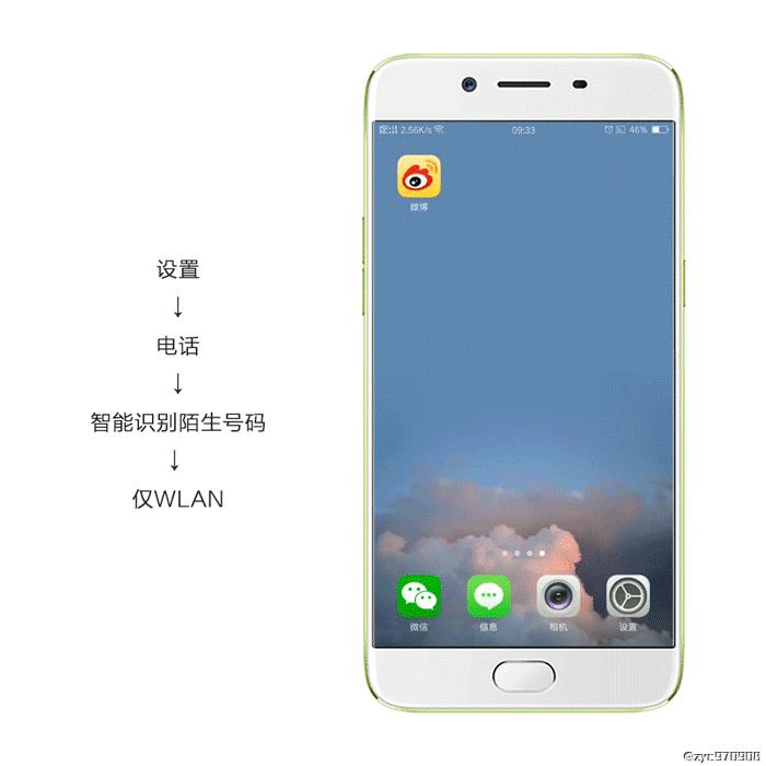 oppo手机怎么设置节省流量小技巧,opporeno5g手机怎么设置4g流量