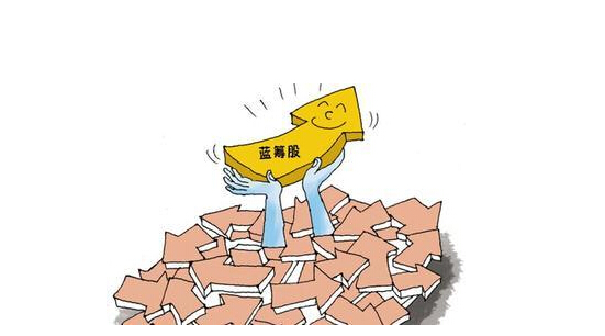 如何从板块中挑选龙头股,如何从众多股票中选出强势股