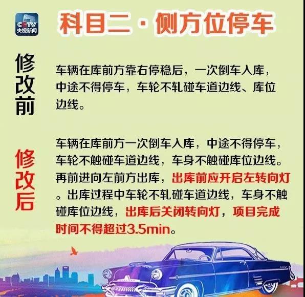 关于驾考的最新法律法规技巧,关于驾考的最新法律法规