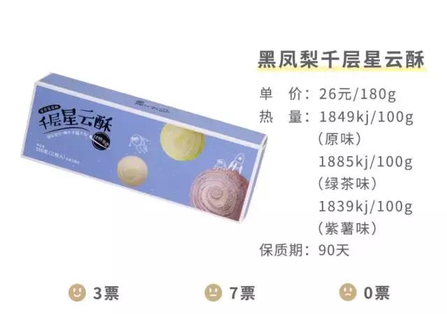 网易严选买的零食可以吃吗,网易严选的零食推不推荐