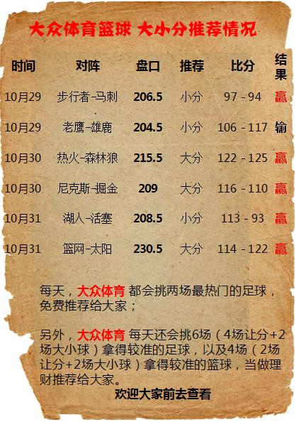 2019年奥迪杯足球赛皇马vs热刺,欧冠热刺vs皇马