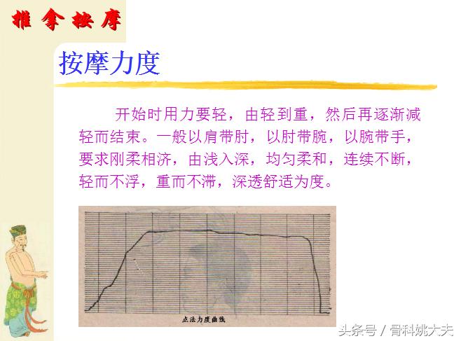 中医自己按摩脸部最正确手法视频,中医按摩手法教程