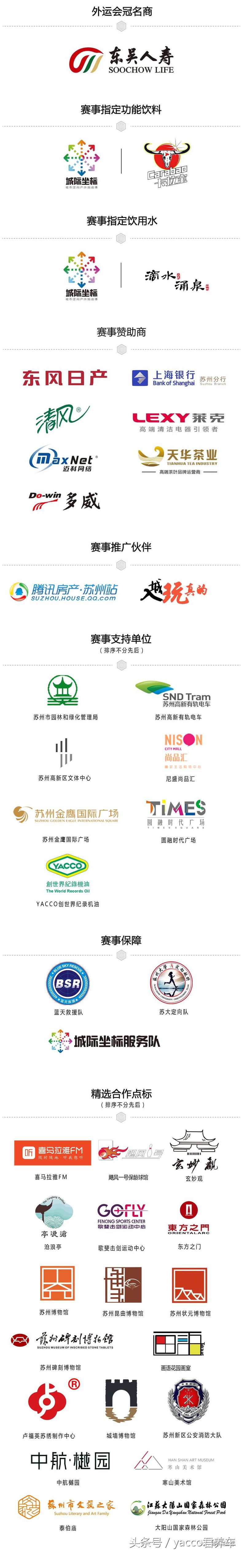 yacco和拉锋,yacco官网