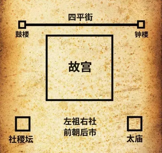 沈阳民族工商业的发源地，中国第一条商业步行街，无数辉煌铸就沈阳中街！