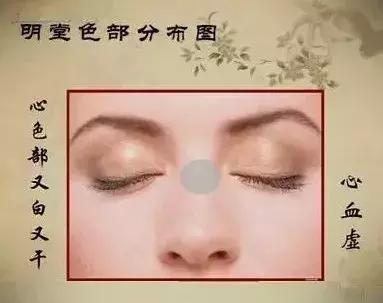 面诊鼻头发黑,中医面诊之鼻