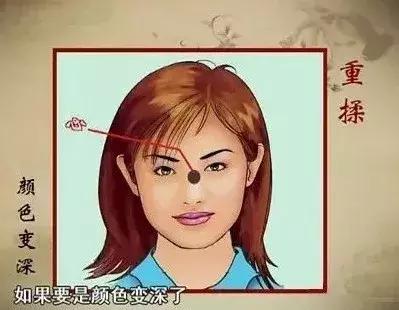 面诊鼻头发黑,中医面诊之鼻