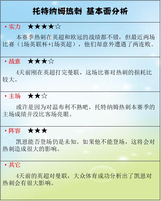 2019年奥迪杯足球赛皇马vs热刺,欧冠热刺vs皇马