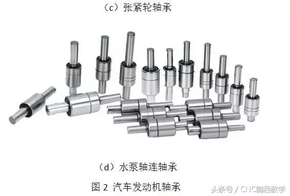 滚动轴承组成部分的热处理,汽车轴承是怎样冶炼出来的