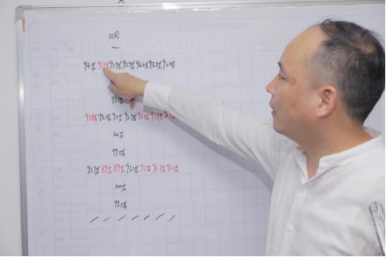 博商学院刘文诚：有一种美来自起死回生