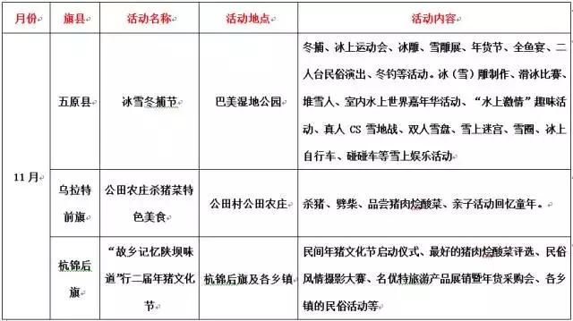 巴彦淖尔攻略,巴彦淖尔市内游玩攻略免费