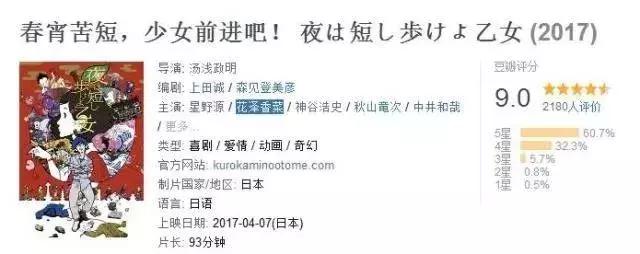 这部脑洞比天大的片子,凭什么拿9分?