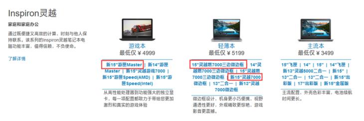 灵越游匣5577有几个m.2接口,戴尔灵越157000