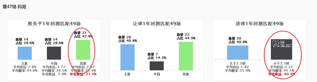 spdex超级指数系统官网,spdex超级指数分析