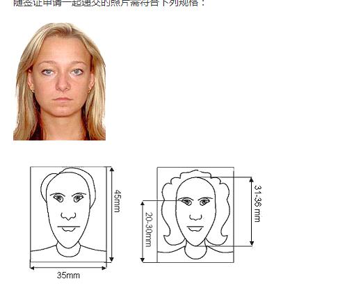 最新各国签证照片要求一览,最新最全各国签证照片要求快收藏