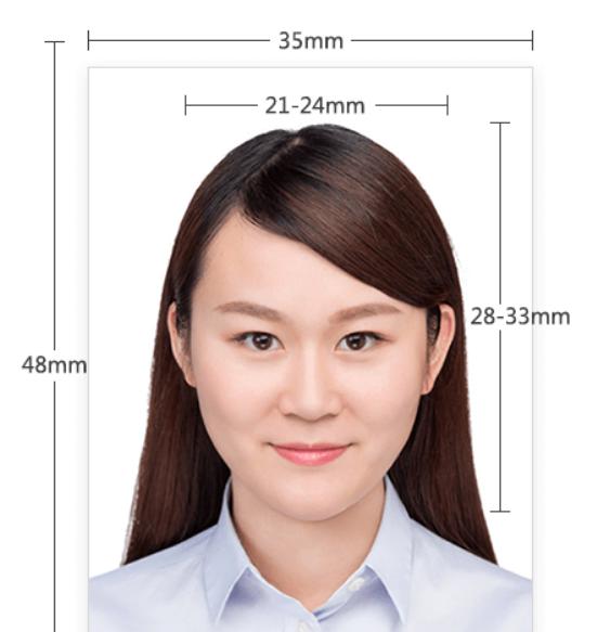 最新各国签证照片要求一览,最新最全各国签证照片要求快收藏