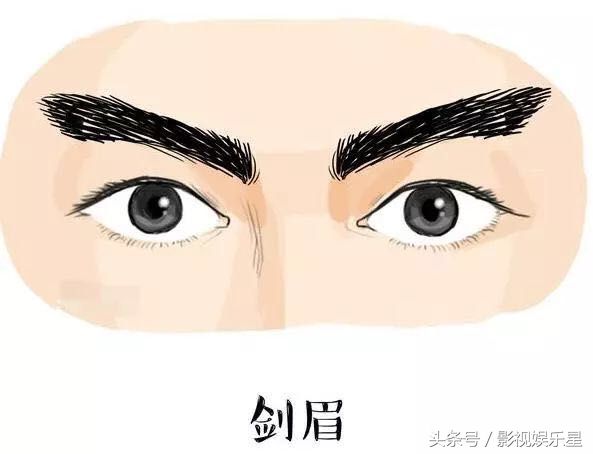 不要随便修眉毛,修眉毛都有哪些眉形