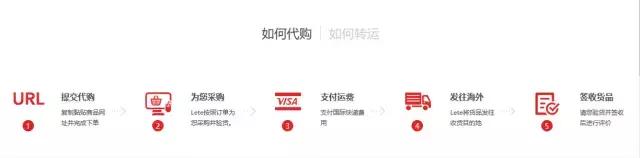 在加拿大必买的东西,在加拿大送什么礼物好