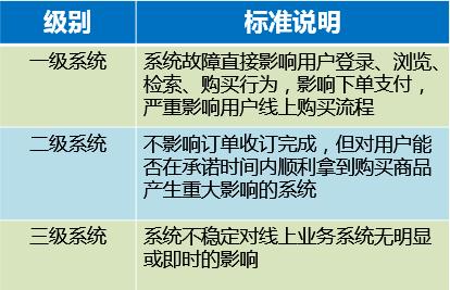 当当网双十一噱头,当当网双十一活动有哪些