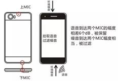 用了那么久iphone才知道可以抠图,用了十年iphone才知道还能这么用