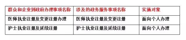 今天起，临沂要大变了！这辈子我都不会后悔留在了临沂！